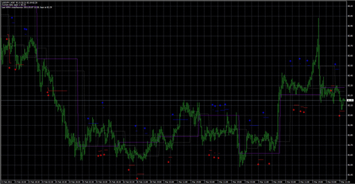 Bunnygirl Cross and Daily Openの表示画像